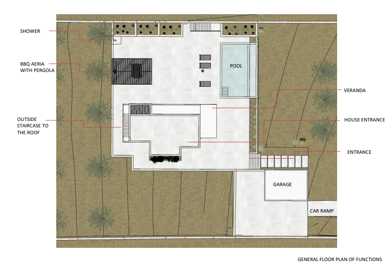Modern living concept